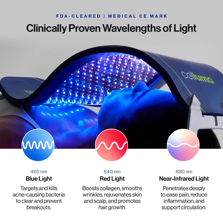 best red light therapy device