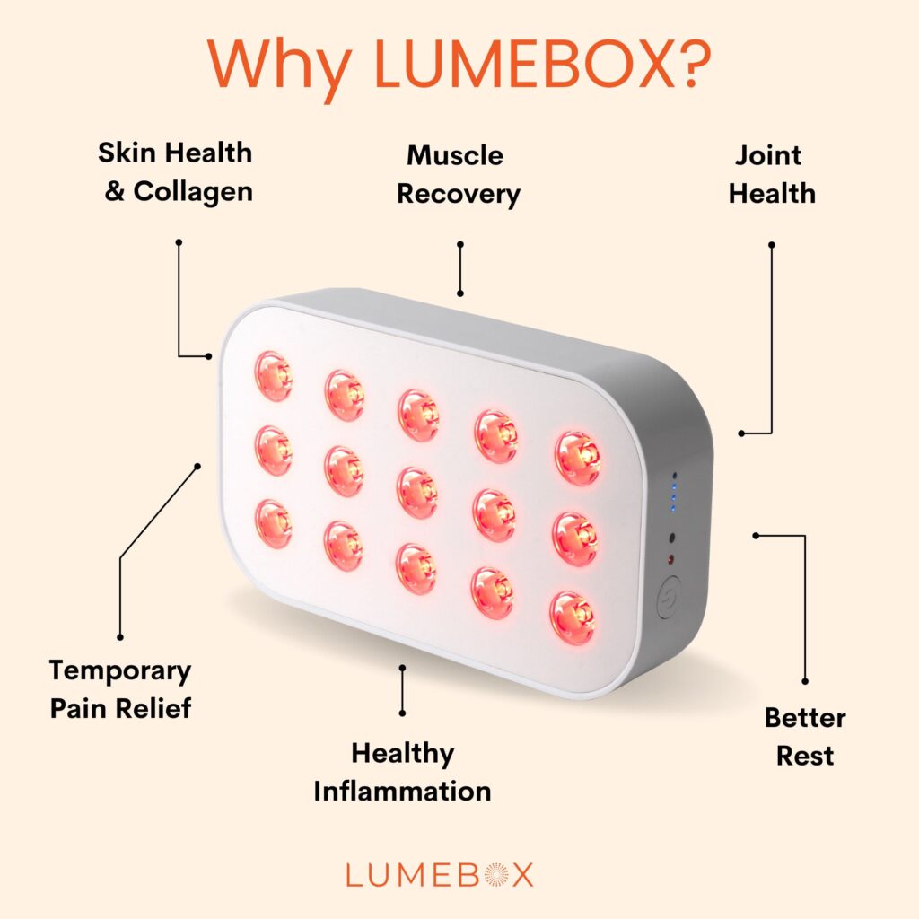LUMEBOX 2.0 detail